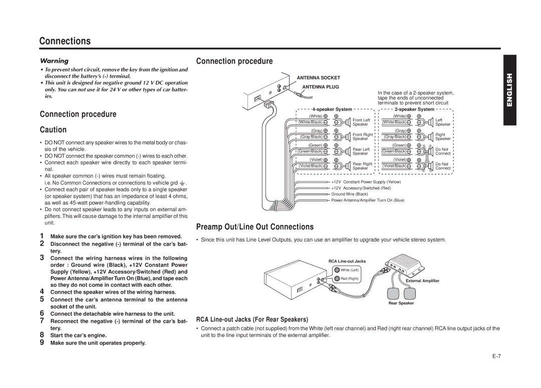 Blaupunkt CD 2001 manual Connection procedure, Preamp Out/Line Out Connections, RCA Line-out Jacks For Rear Speakers 