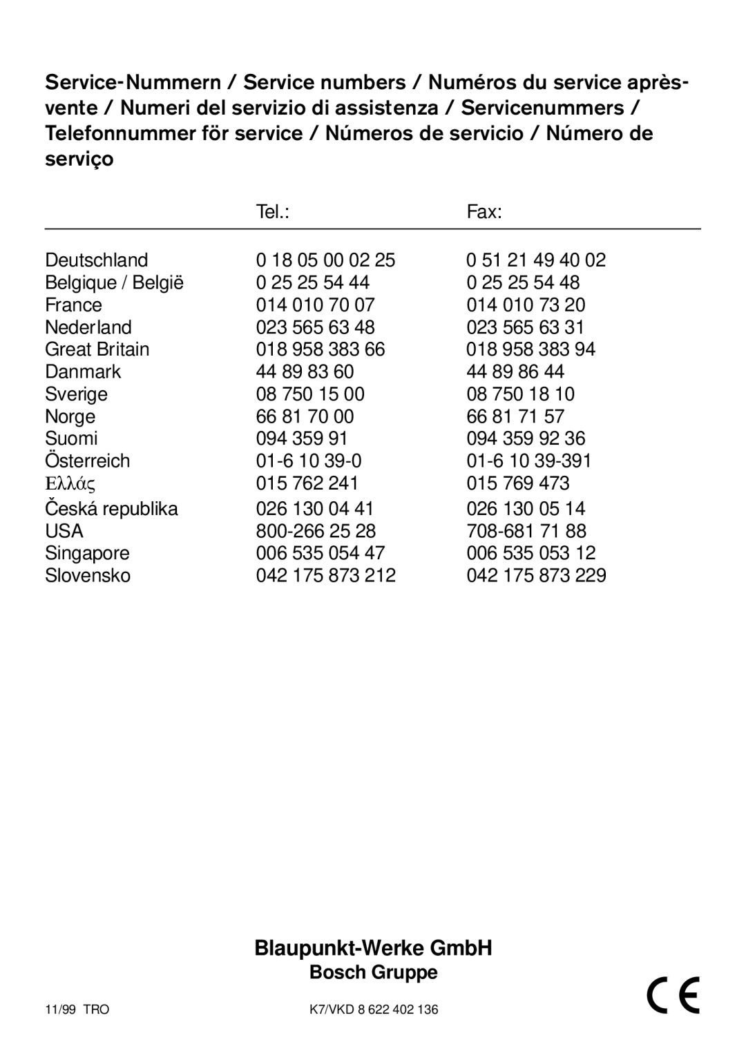 Blaupunkt CD30 operating instructions Blaupunkt-Werke GmbH 