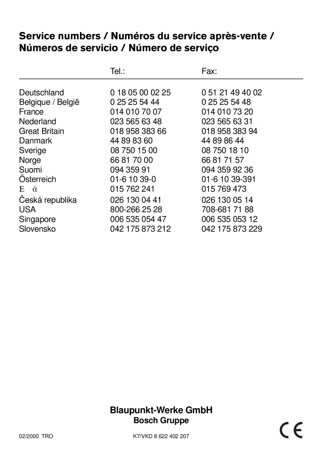 Blaupunkt CD30 operating instructions Blaupunkt-Werke GmbH 