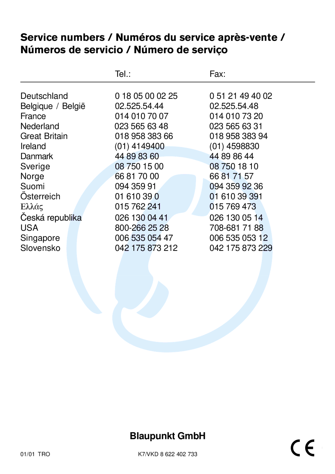 Blaupunkt CD31 operating instructions Blaupunkt GmbH 