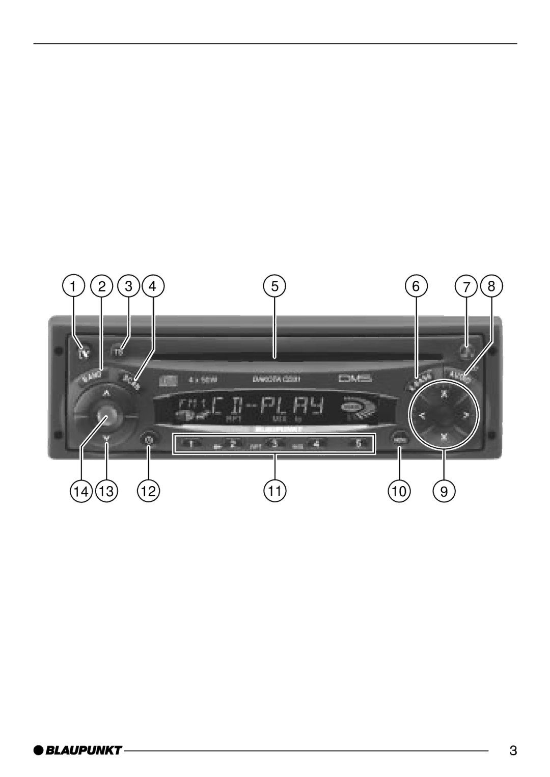 Blaupunkt CD31 operating instructions 