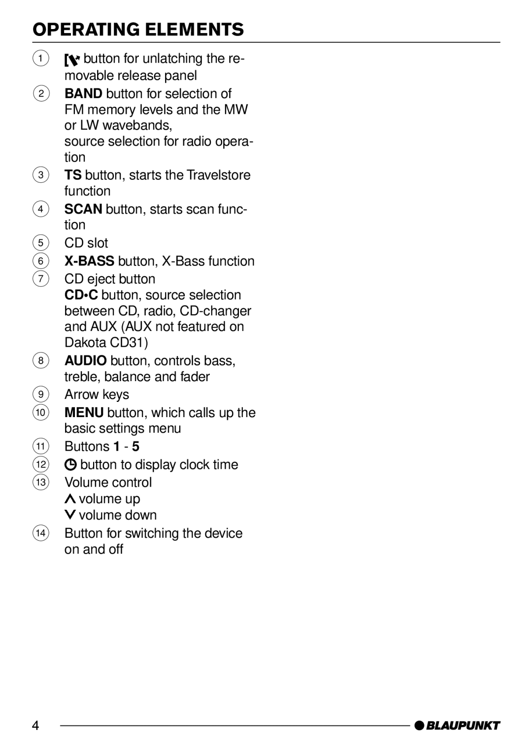 Blaupunkt CD31 operating instructions Operating Elements 