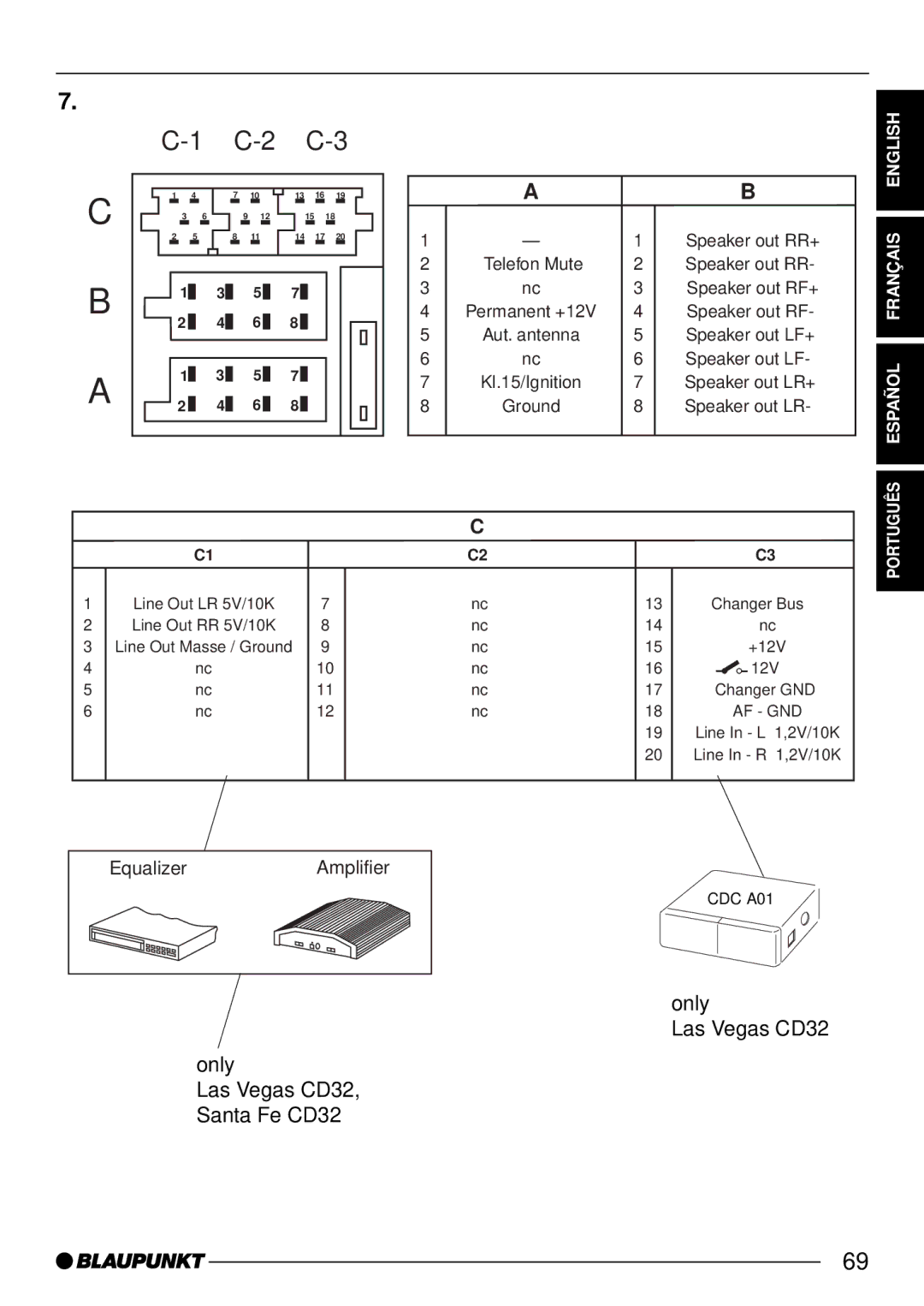 Blaupunkt installation instructions Only Las Vegas CD32 Santa Fe CD32 