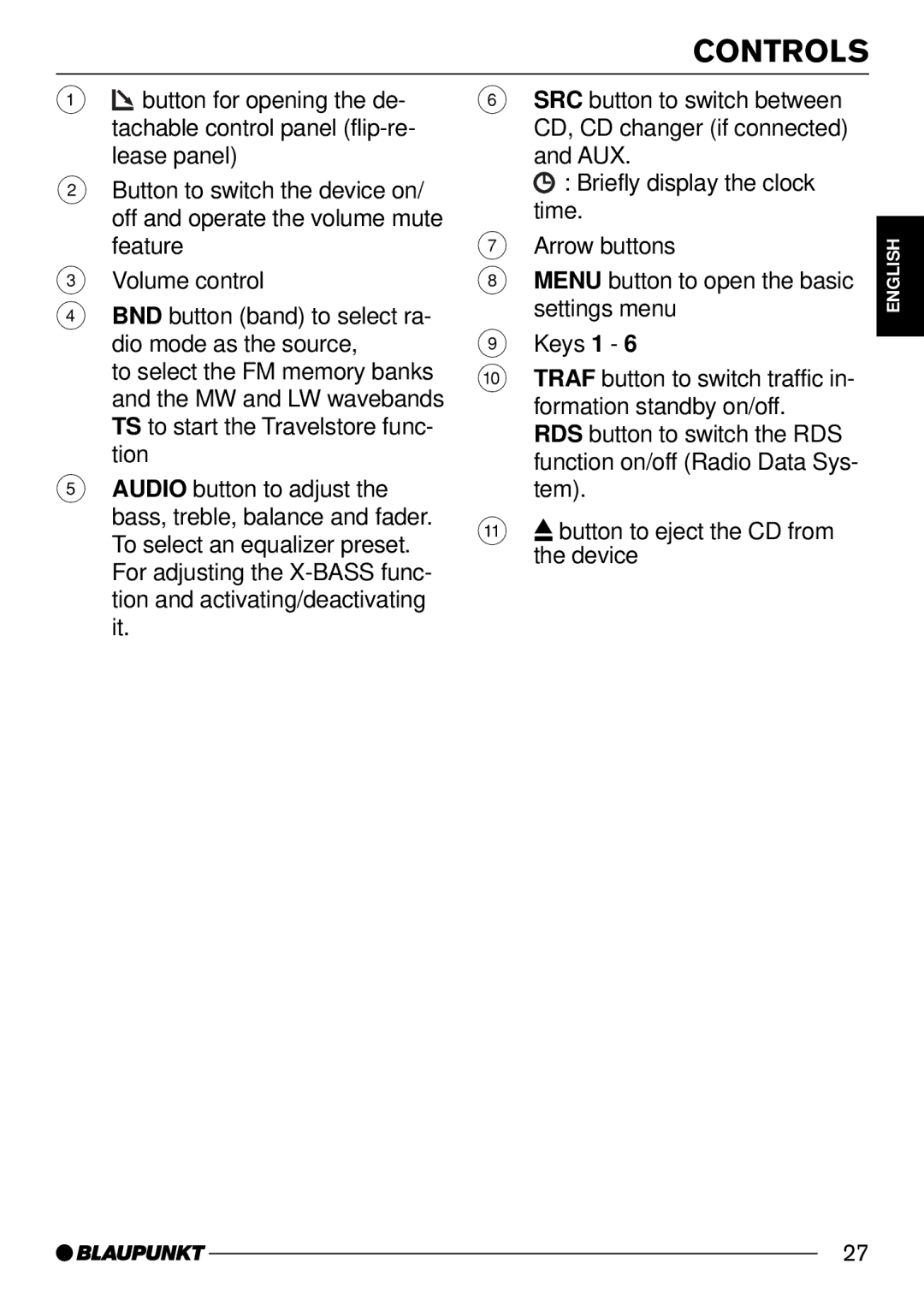 Blaupunkt CD34 7 644 176 310, CD34 7 644 191 310 operating instructions Controls 