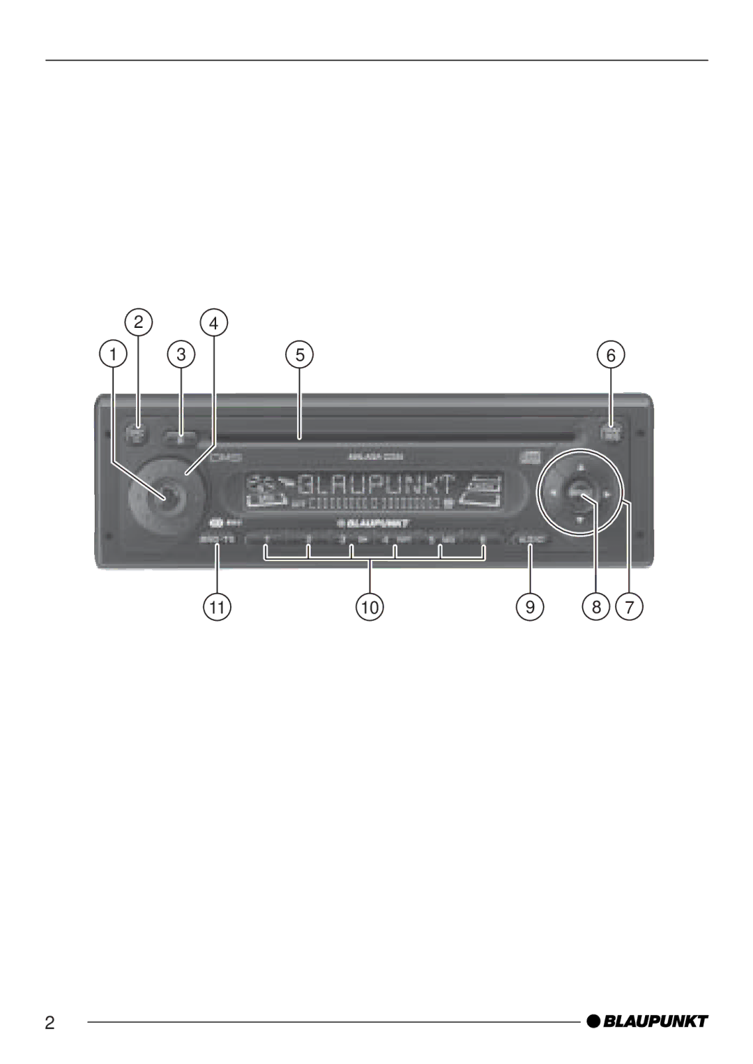 Blaupunkt CD35 7 645 050 510, CD35 7 645 060 510 operating instructions 