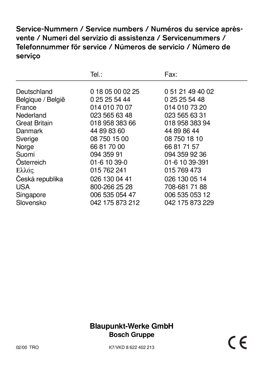 Blaupunkt CD50 operating instructions Blaupunkt-Werke GmbH 