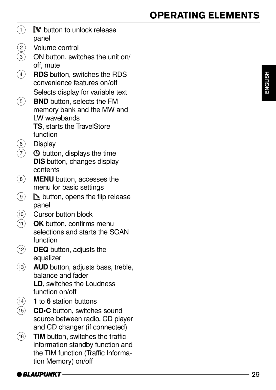 Blaupunkt CD50 operating instructions Operating Elements 