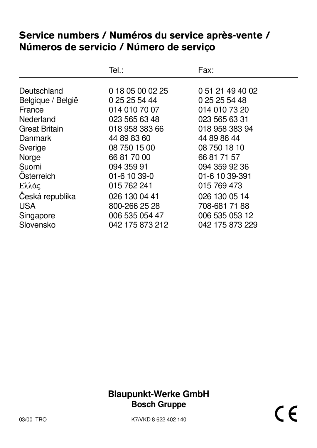 Blaupunkt CD50 operating instructions Blaupunkt-Werke GmbH 