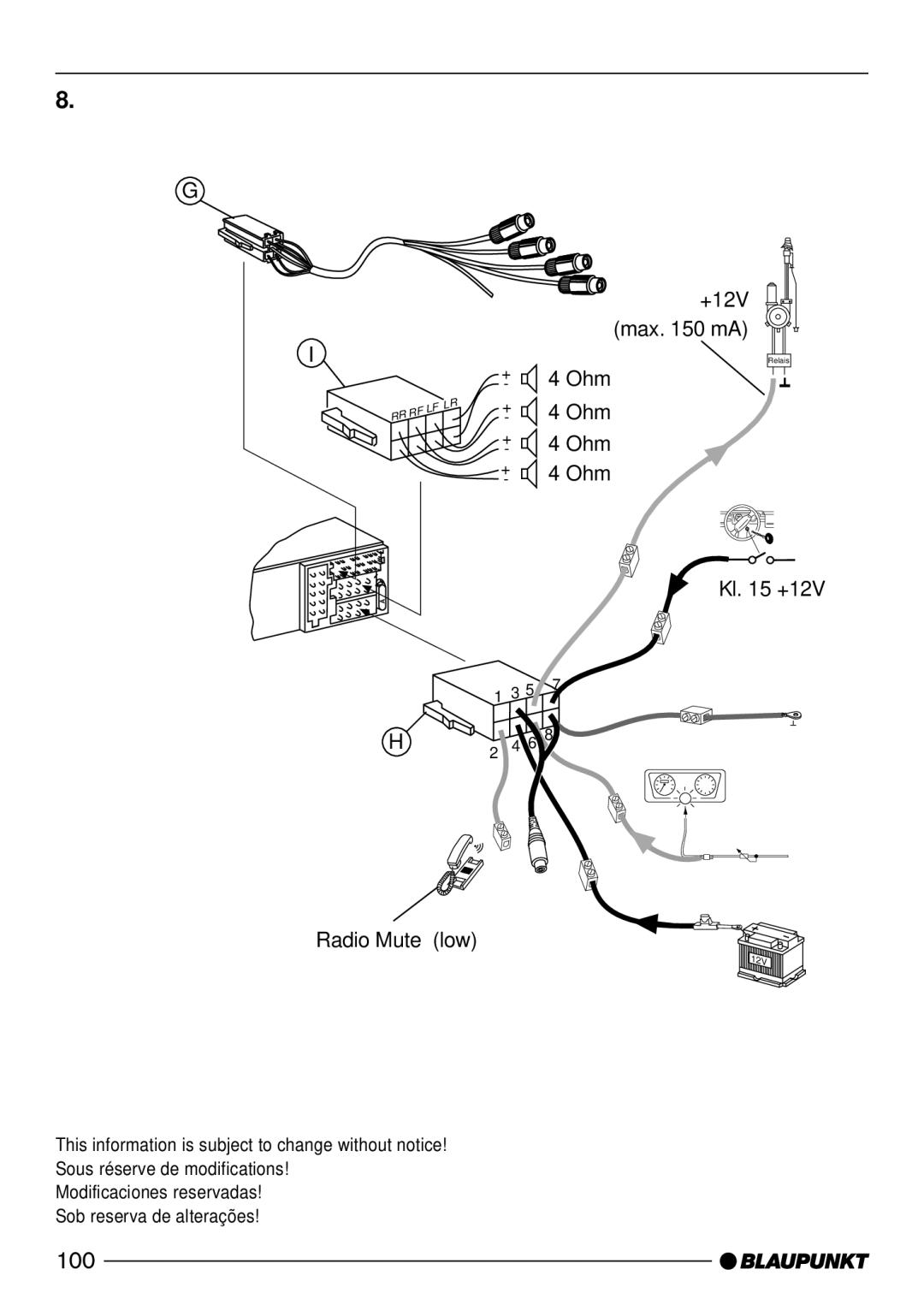 Blaupunkt CD50 operating instructions 100 