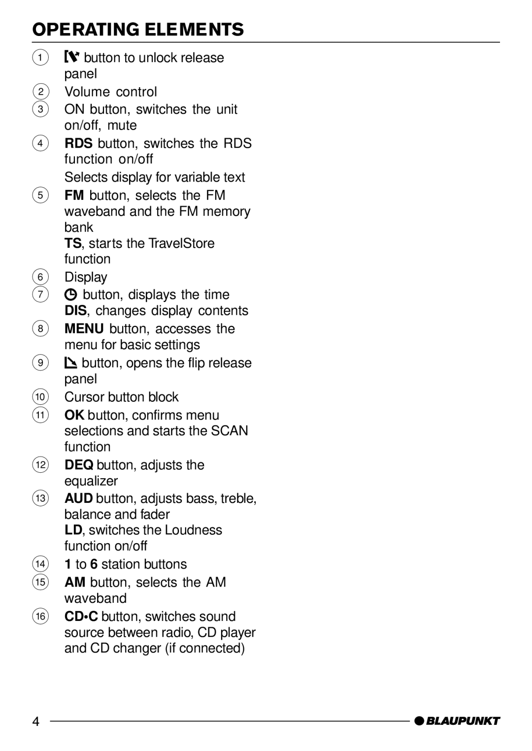 Blaupunkt CD50 operating instructions Operating Elements 