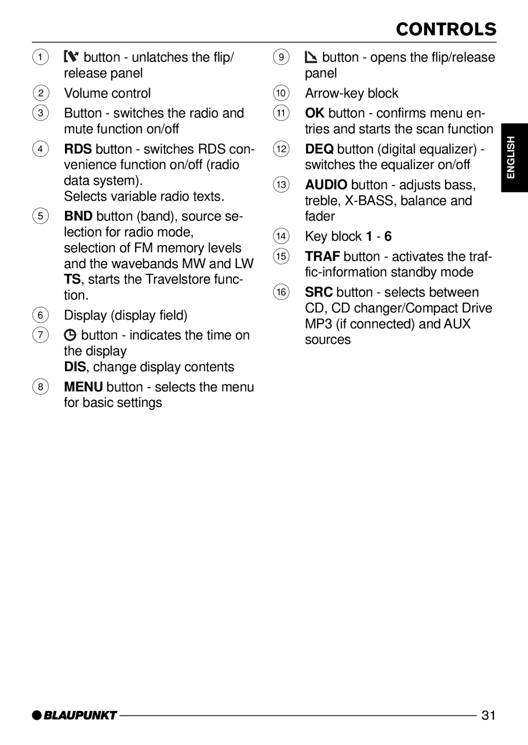 Blaupunkt CD52 operating instructions Controls 