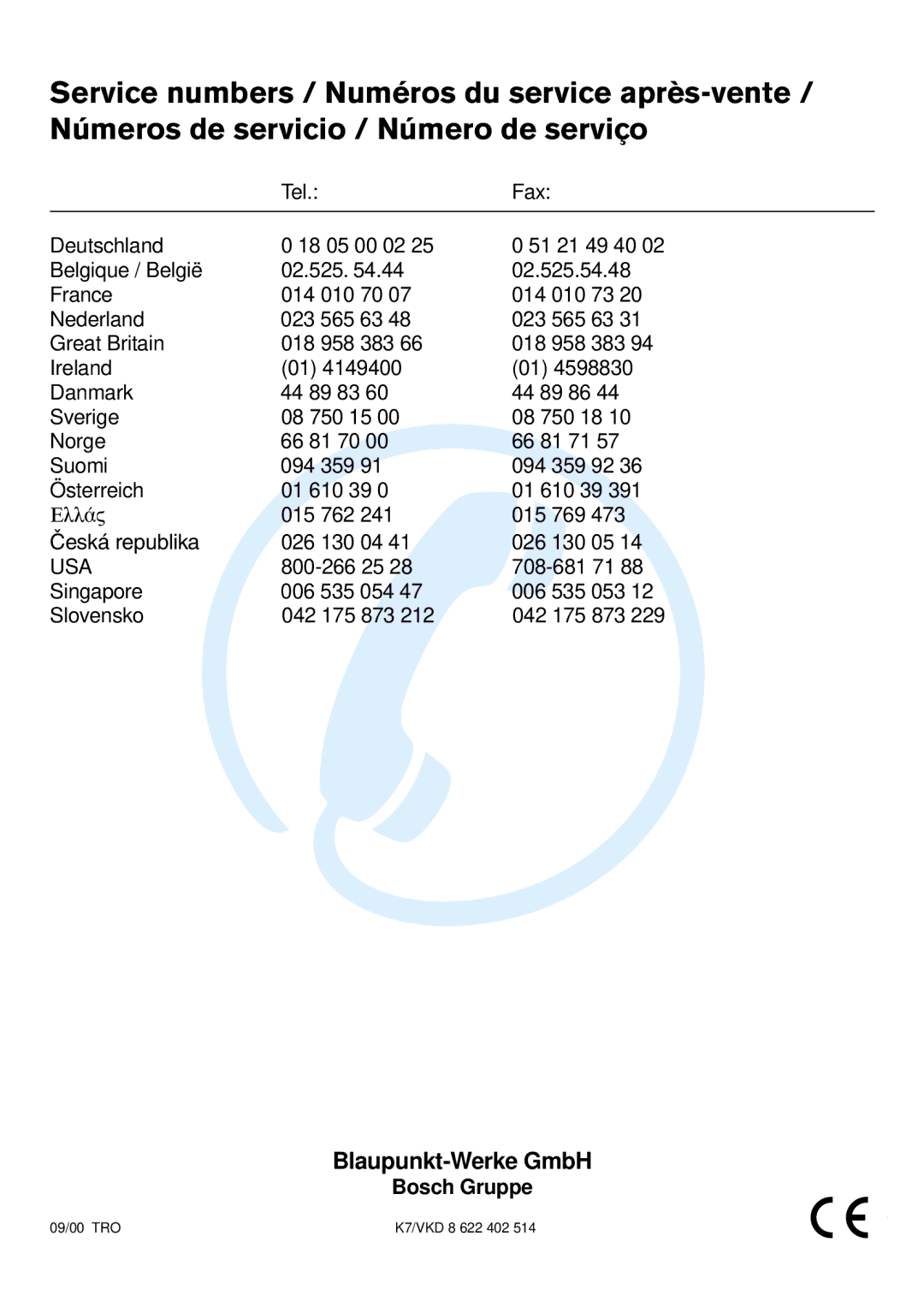 Blaupunkt CD70 operating instructions Blaupunkt-Werke GmbH 