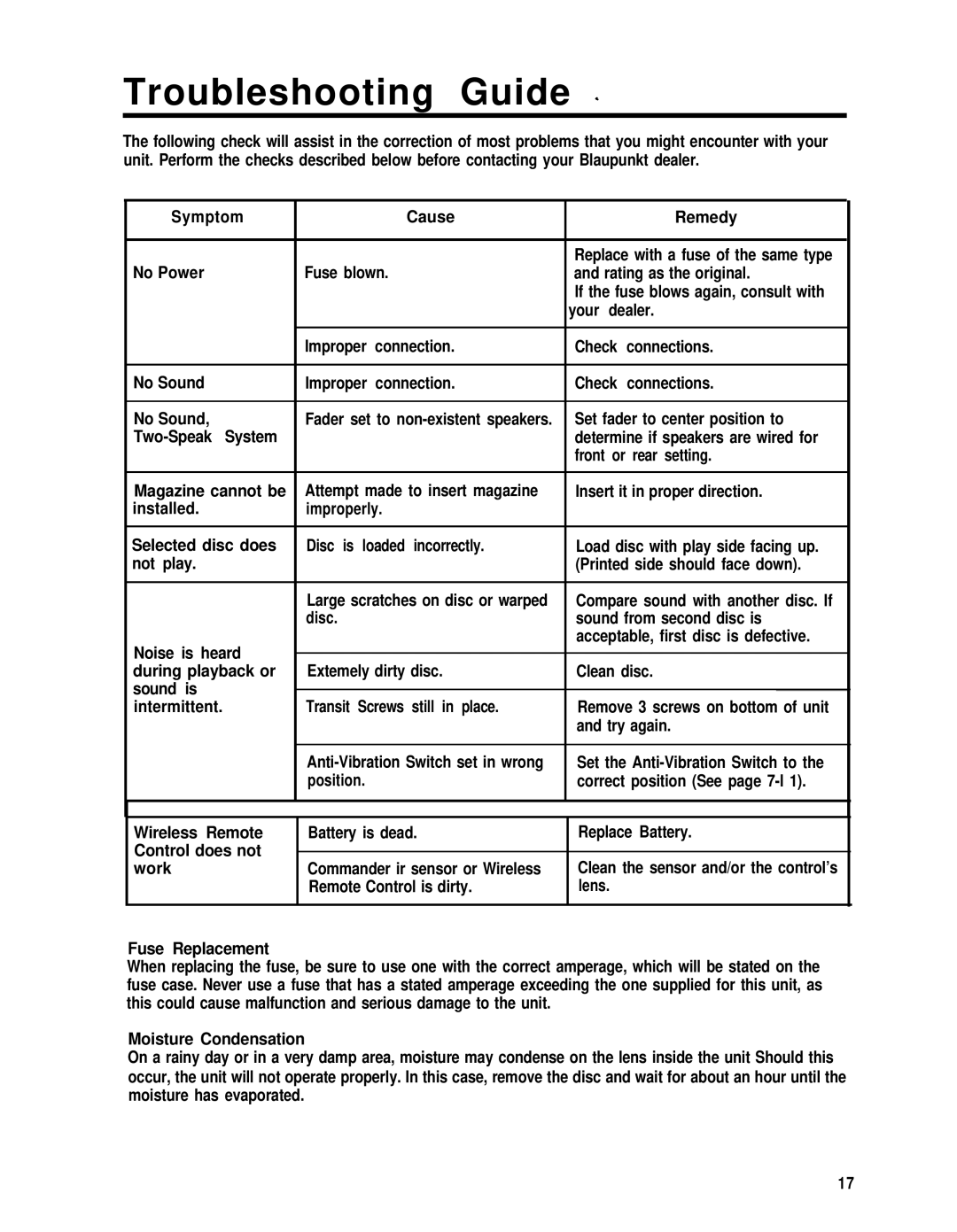 Blaupunkt CDC-RF6IR manual Troubleshooting Guide 