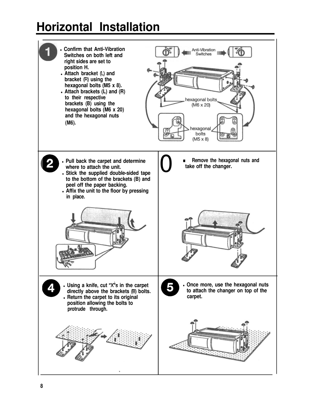 Blaupunkt CDC-RF6IR manual Horizontal Installation, Right sides are set to position H, Carpet 