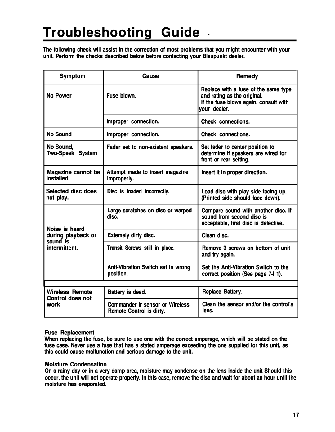 Blaupunkt CDC-RF6IR manual Troubleshooting Guide 
