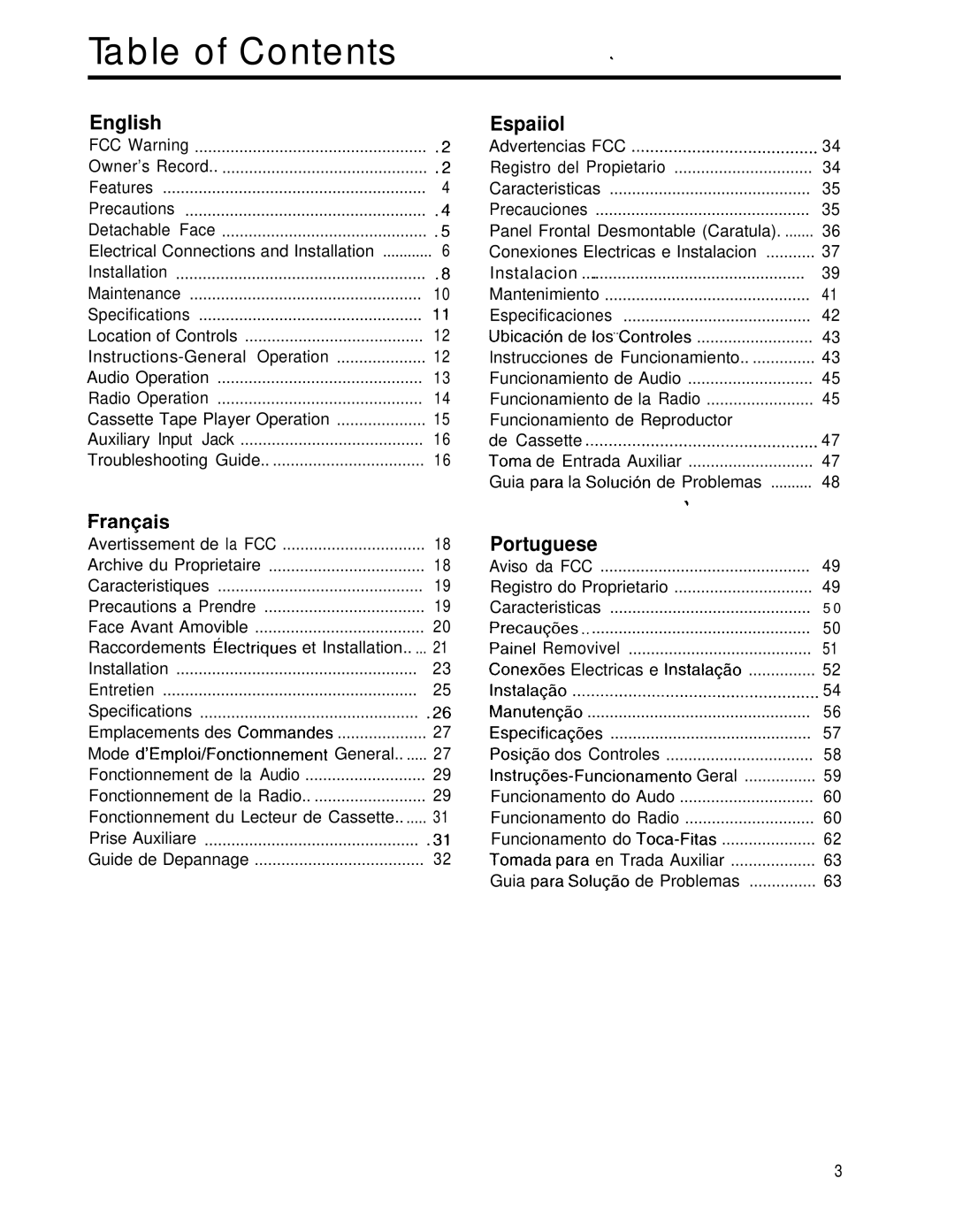 Blaupunkt CHARLOTTE CR148 manual Table of Contents 