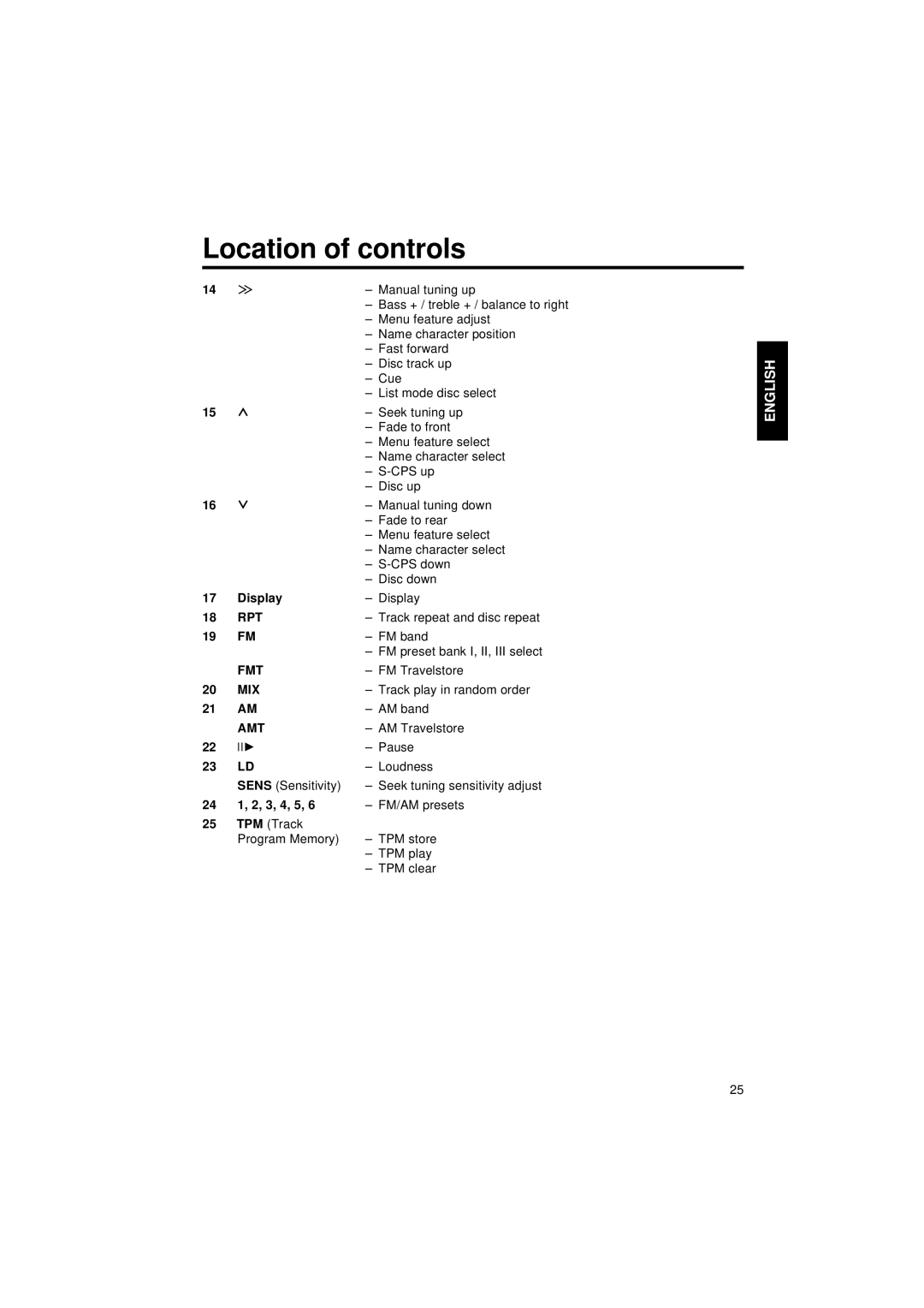 Blaupunkt CM 127 operating instructions Manual tuning up, Seek tuning up, Manual tuning down, Display, 3, 4, 5 