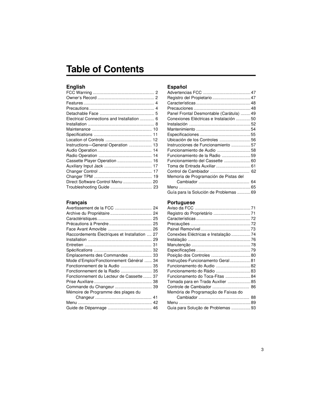 Blaupunkt CM147 manual Table of Contents 