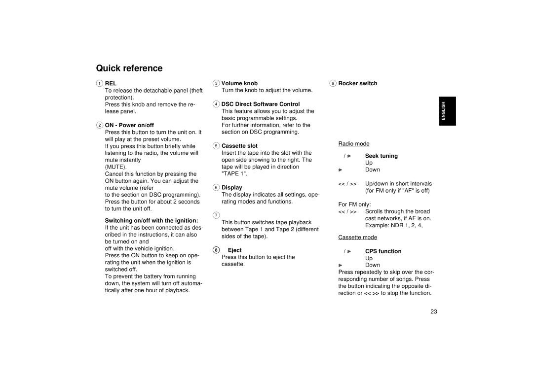 Blaupunkt COLORADO RCR 168, COBURG RCR 168, PORTOFINO RCR 168 operating instructions Quick reference, Rel 