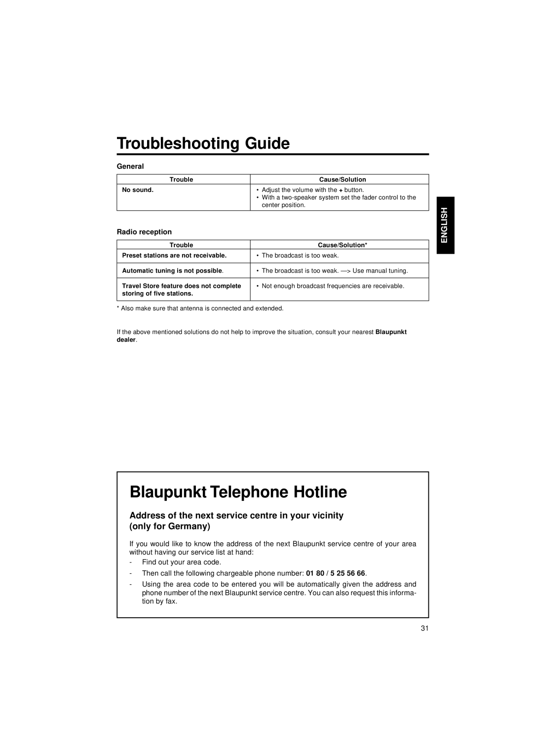 Blaupunkt CR 47 operating instructions Troubleshooting Guide, Blaupunkt Telephone Hotline, General, Radio reception 