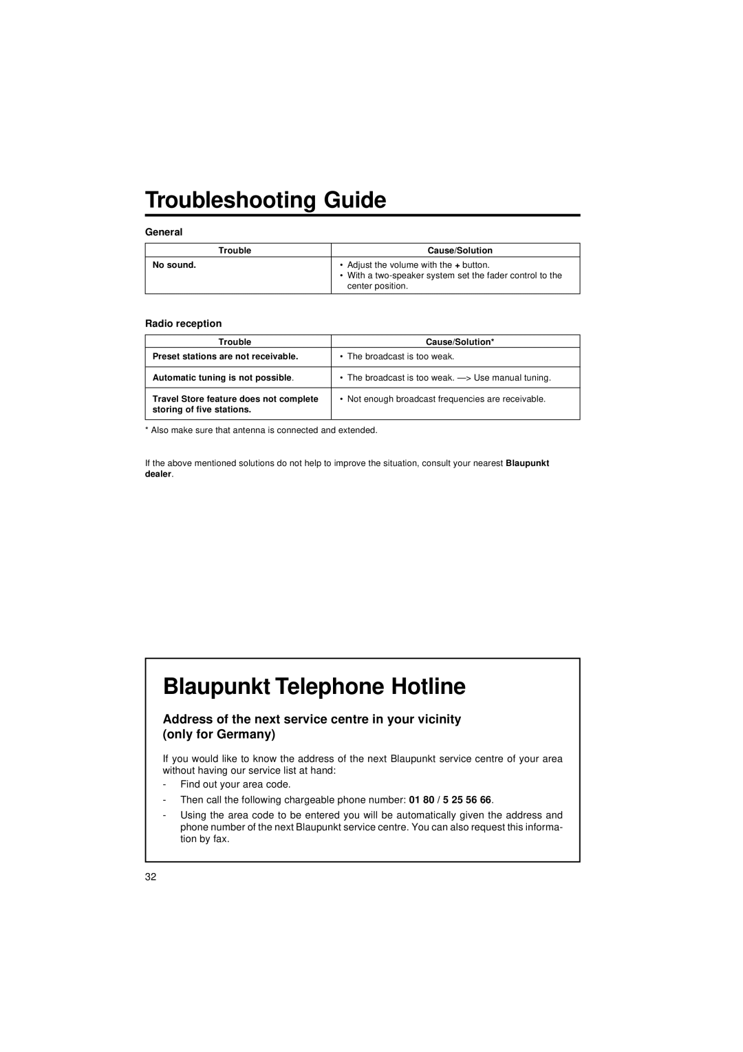 Blaupunkt CR 87 operating instructions Troubleshooting Guide, Blaupunkt Telephone Hotline, General, Radio reception 