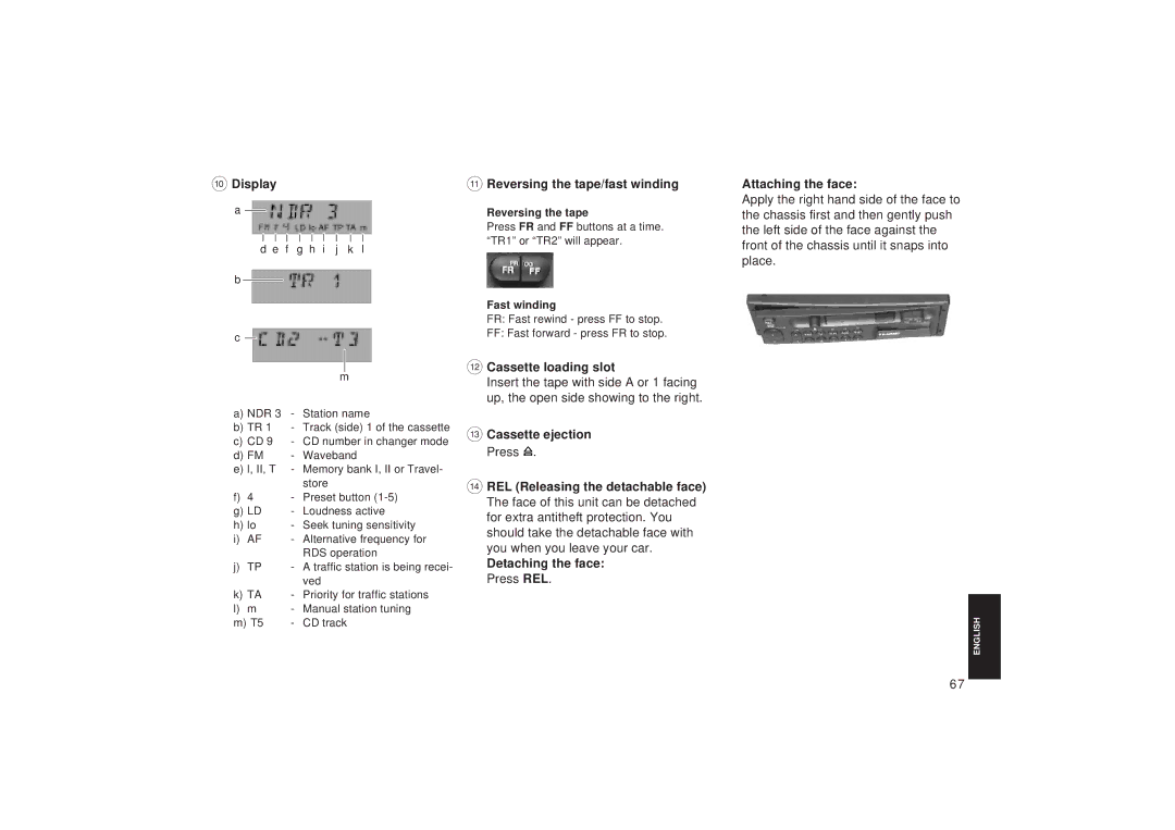 Blaupunkt DJ I, DJ A Display Reversing the tape/fast winding Attaching the face, Cassette loading slot 