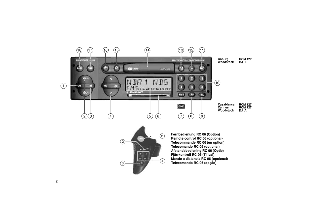 Blaupunkt DJ A, DJ I, RCM 127 operating instructions DJ a 