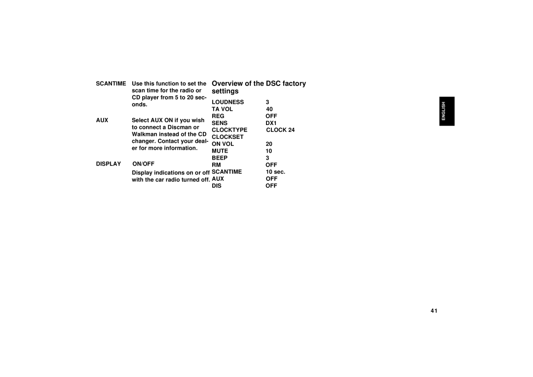 Blaupunkt RCM 149, DJ operating instructions Overview of the DSC factory settings, Scantime, Aux, Display 