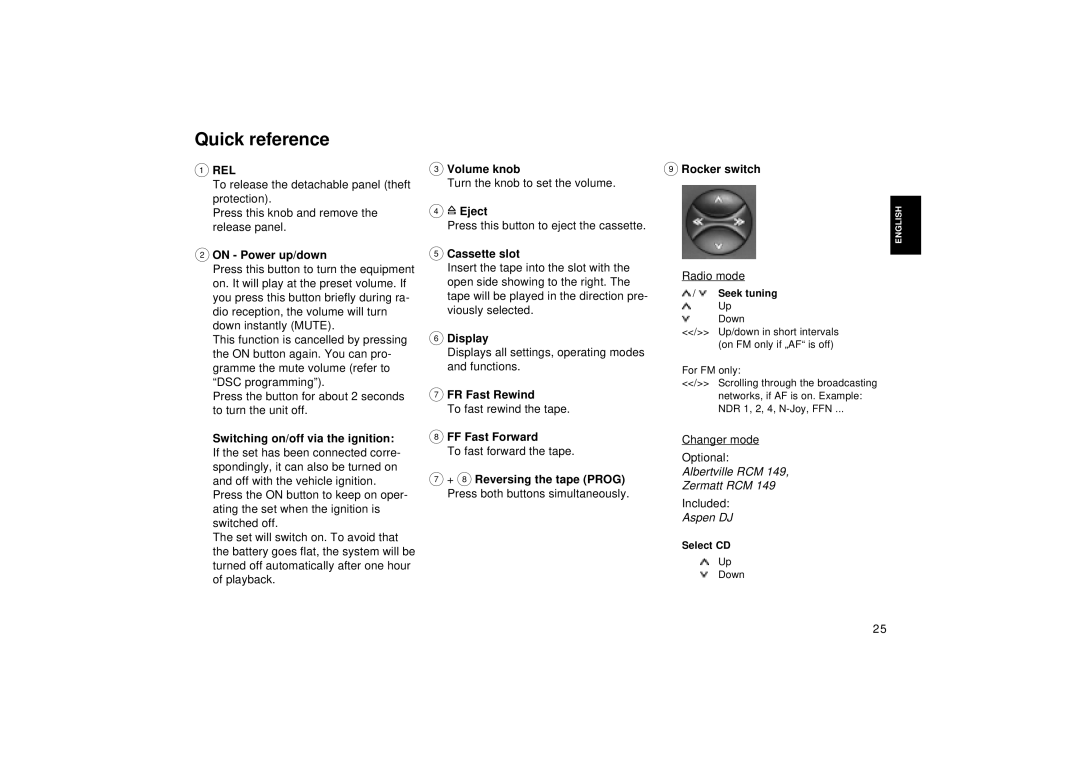 Blaupunkt RCM 149, DJ operating instructions Quick reference, Rel 