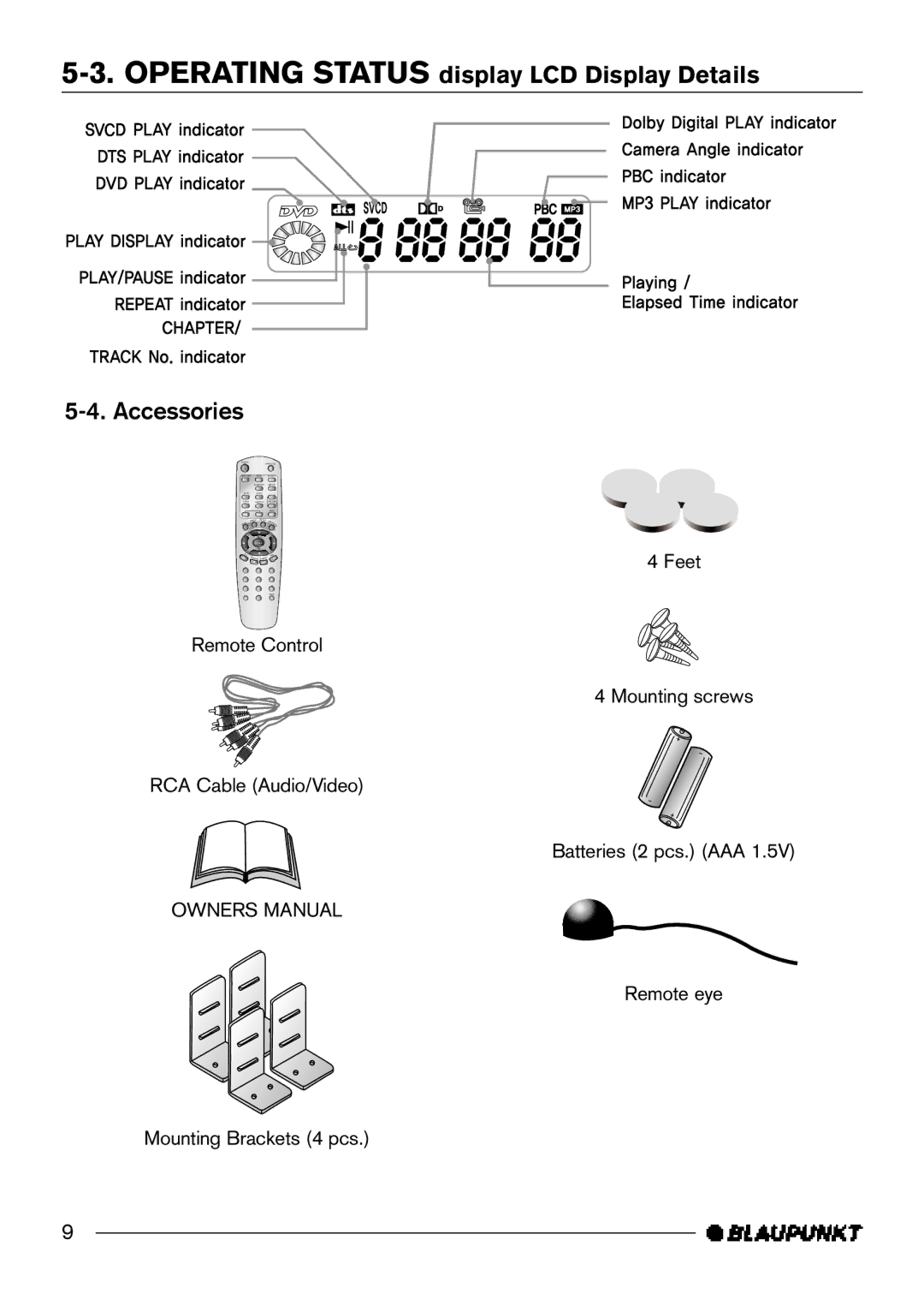 Blaupunkt DVD-ME R manual Operating Status display LCD Display Details Accessories 