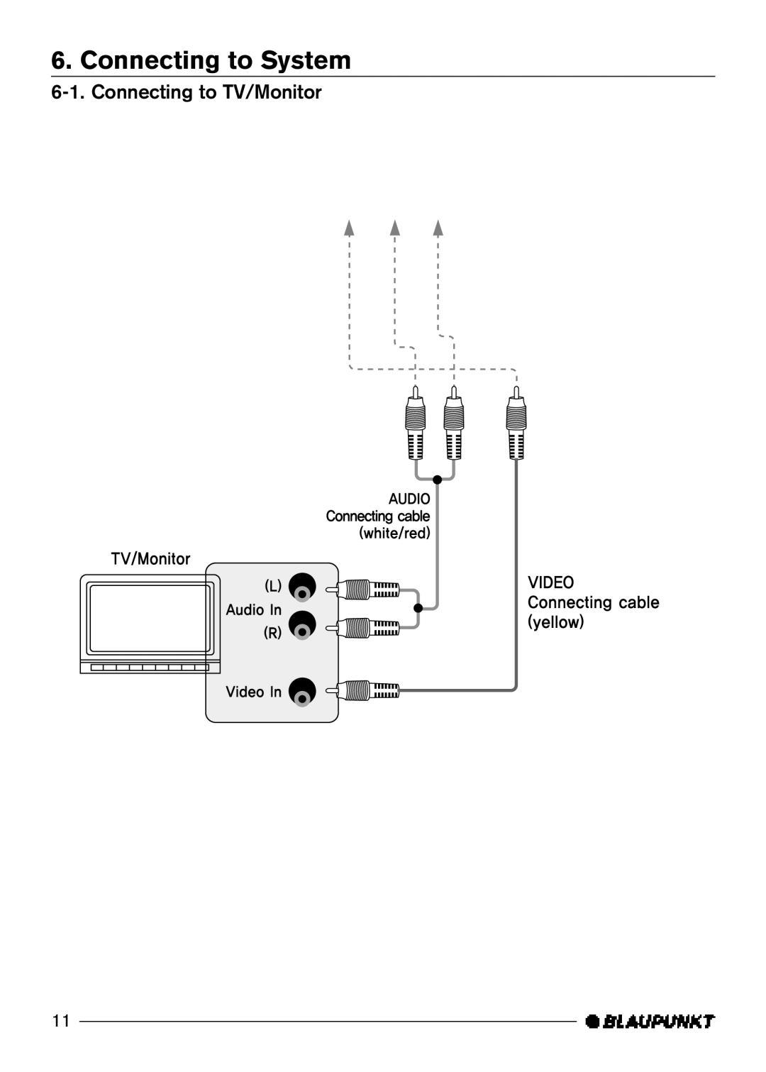 Blaupunkt DVD-ME R manual Connecting to System, Connecting to TV/Monitor 