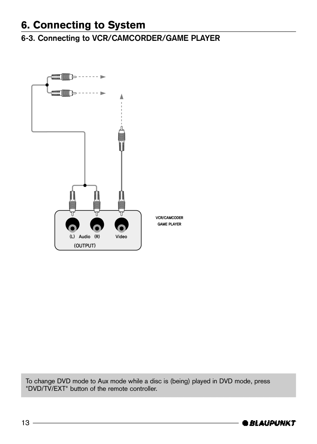 Blaupunkt DVD-ME R manual Connecting to VCR/CAMCORDER/GAME Player 