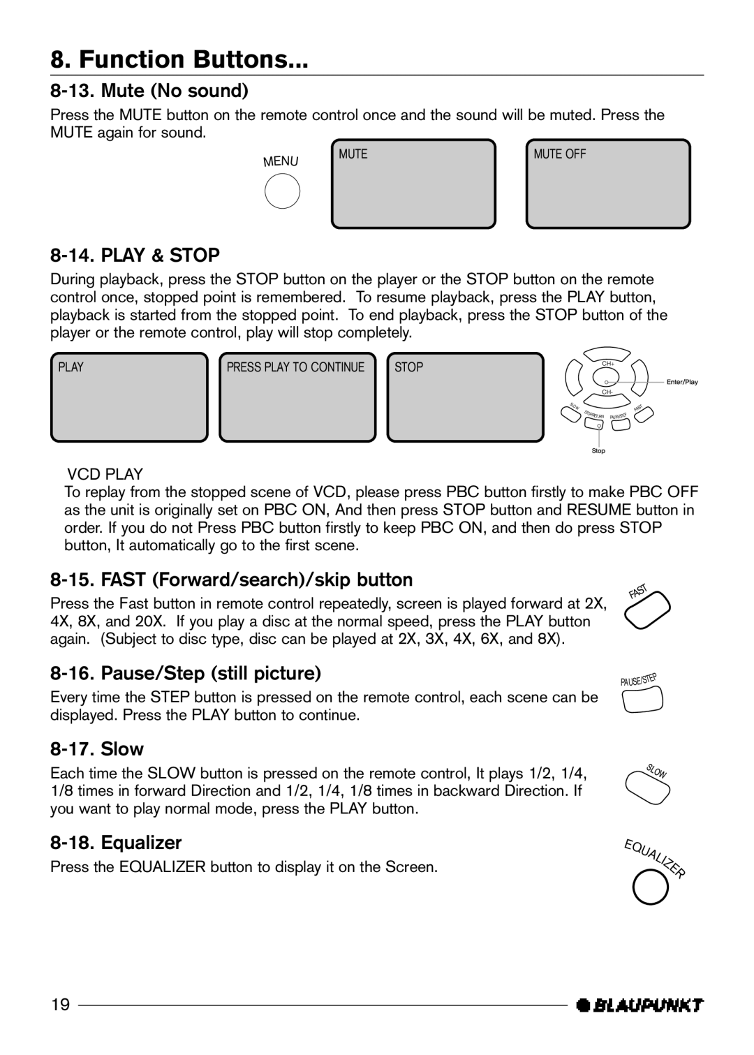 Blaupunkt DVD-ME R Mute No sound, Play & Stop, Fast Forward/search/skip button, Pause/Step still picture, Slow, Equalizer 