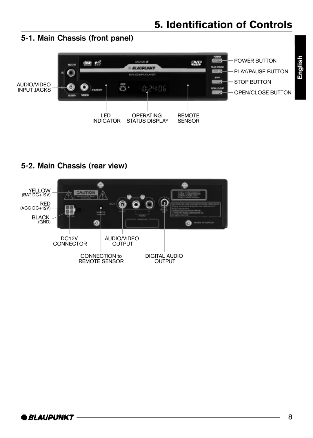 Blaupunkt DVD-ME R manual Identification of Controls, Main Chassis front panel, Main Chassis rear view 