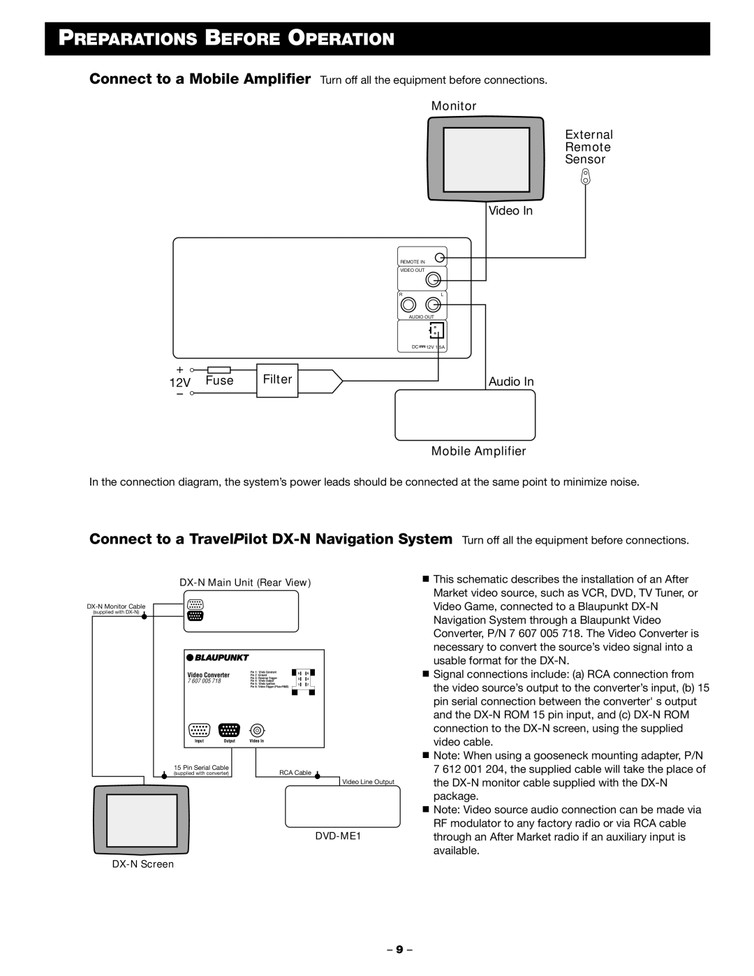 Blaupunkt DVD-ME1 manual Monitor External Remote Sensor 