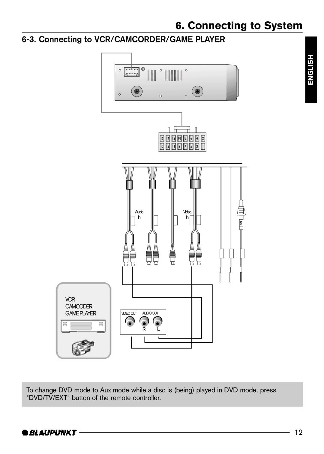 Blaupunkt DVD-ME3, DVD-ME2 manual Connecting to VCR/CAMCORDER/GAME Player 