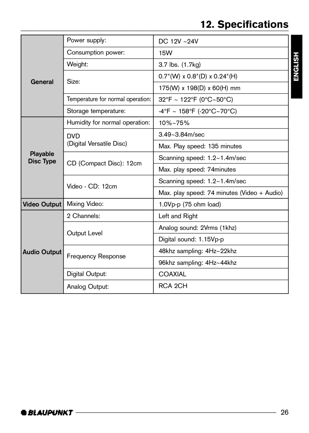 Blaupunkt DVD-ME3, DVD-ME2 manual Specifications, Dvd, Coaxial, RCA 2CH 