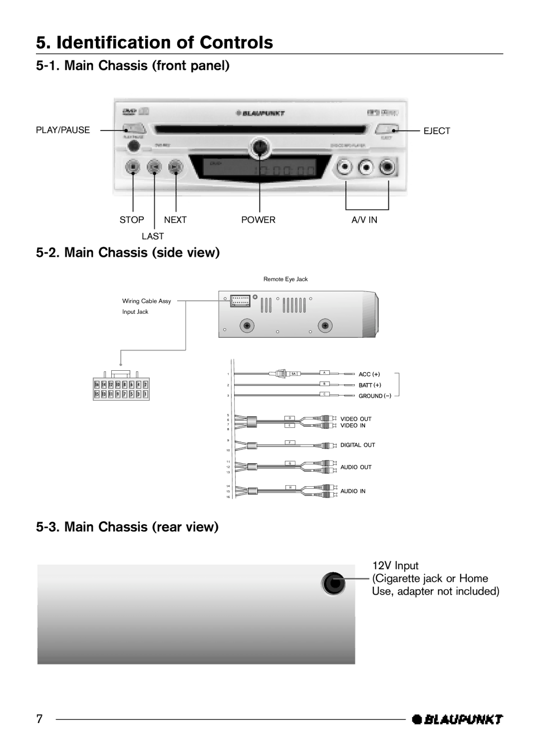 Blaupunkt DVD-ME2 Identification of Controls, Main Chassis front panel, Main Chassis side view, Main Chassis rear view 