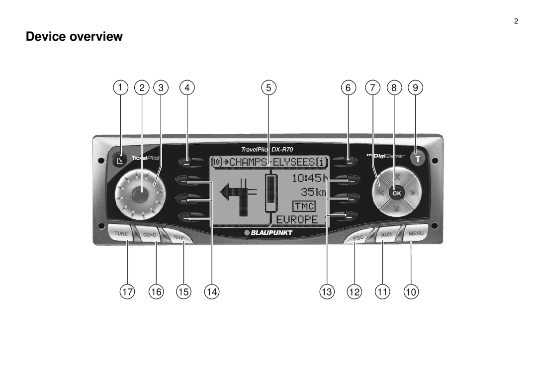 Blaupunkt DX-R70 operating instructions Device overview 