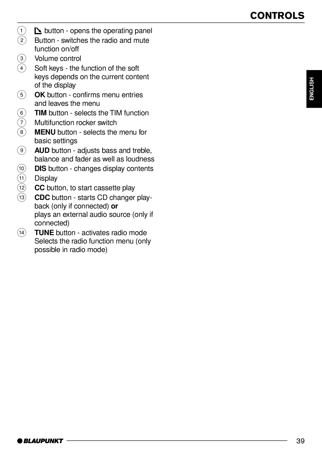 Blaupunkt Frankfurt C70 operating instructions Controls 