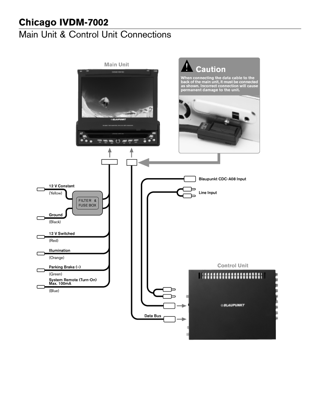 Blaupunkt manual Chicago IVDM-7002 