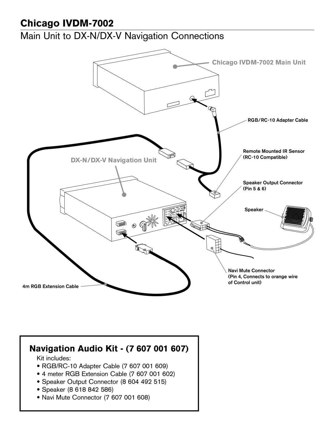 Blaupunkt IVDM-7002 manual Main Unit to DX-N/DX-V Navigation Connections 