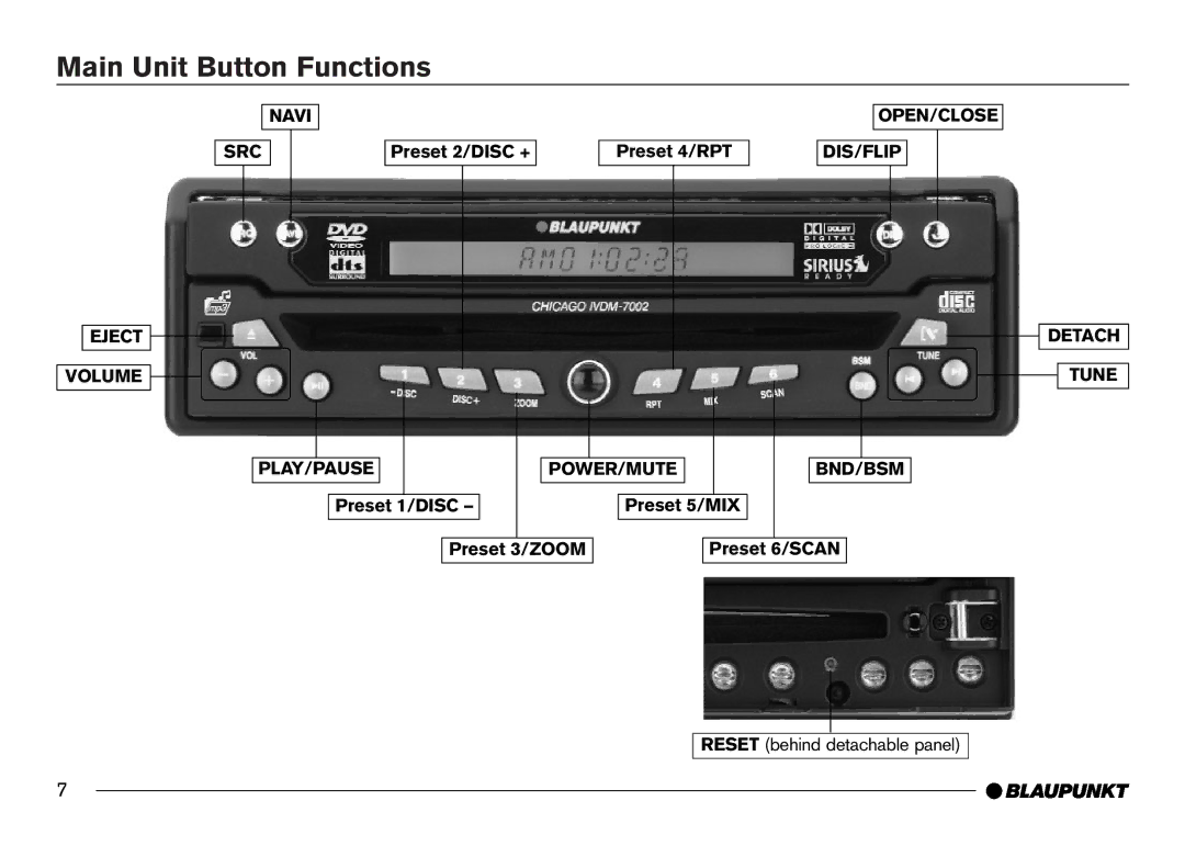 Blaupunkt IVDM-7002 manual Main Unit Button Functions, Preset 2/DISC +, Preset 1/DISC Preset 4/RPT POWER/MUTE Preset 5/MIX 