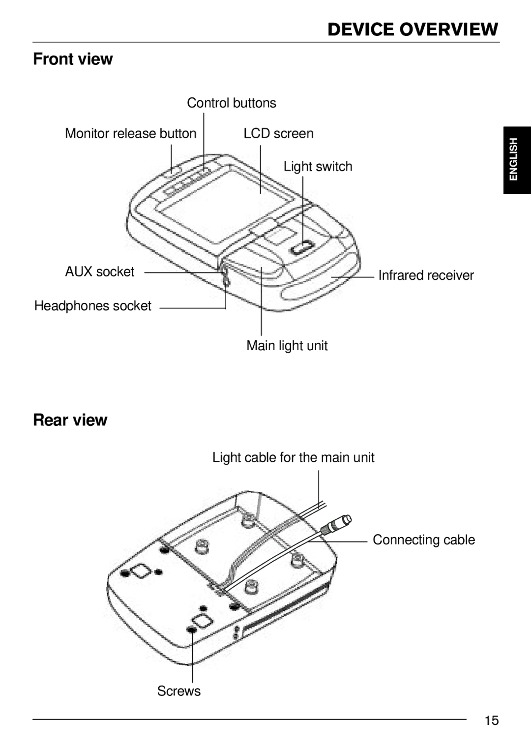 Blaupunkt IVMR-7001 installation instructions Device Overview, Front view 