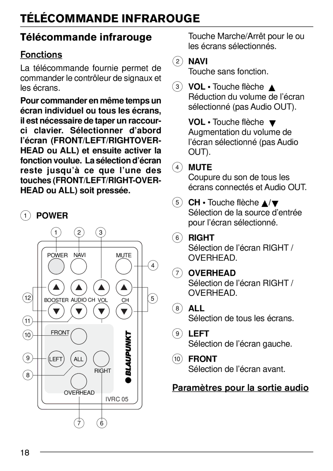 Blaupunkt IVSC-3302 Télécommande Infrarouge, Télécommande infrarouge, Fonctions, Paramètres pour la sortie audio 