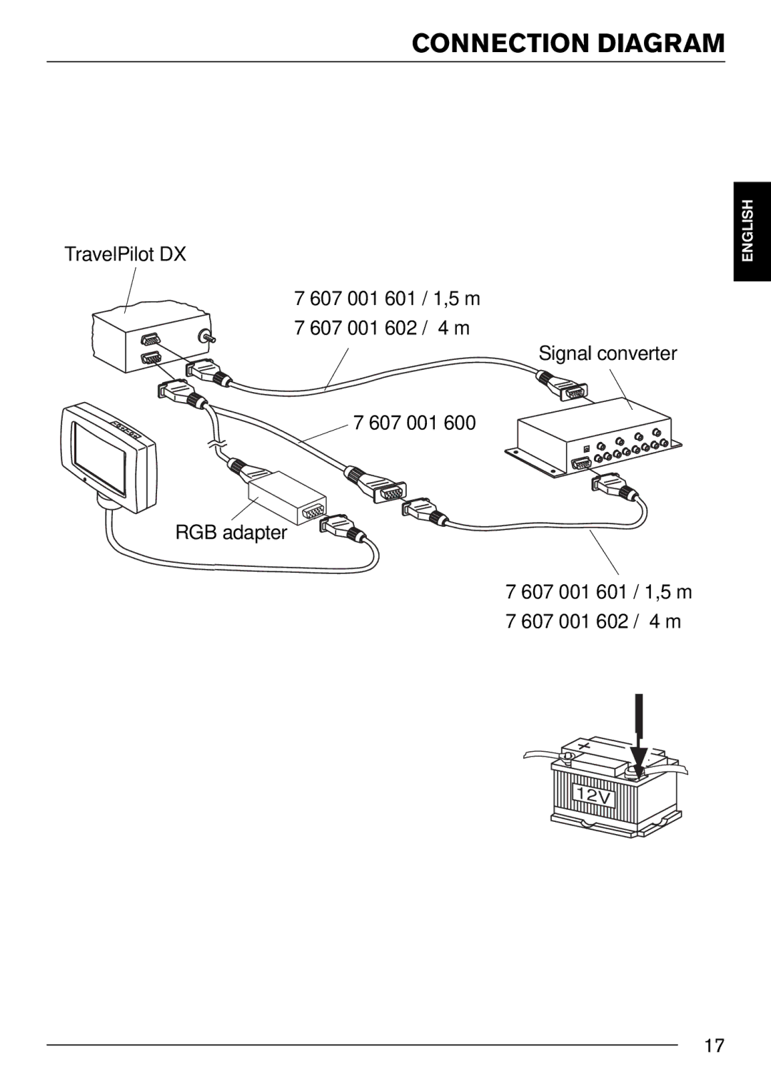 Blaupunkt IVSC-5501 installation instructions Connection Diagram 