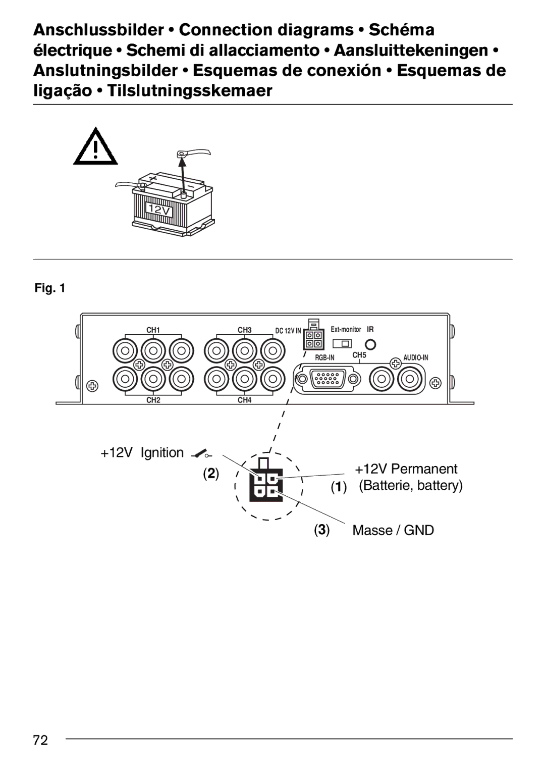 Blaupunkt IVSC-5502 installation instructions +12V Ignition +12V Permanent 1 Batterie, battery Masse / GND 