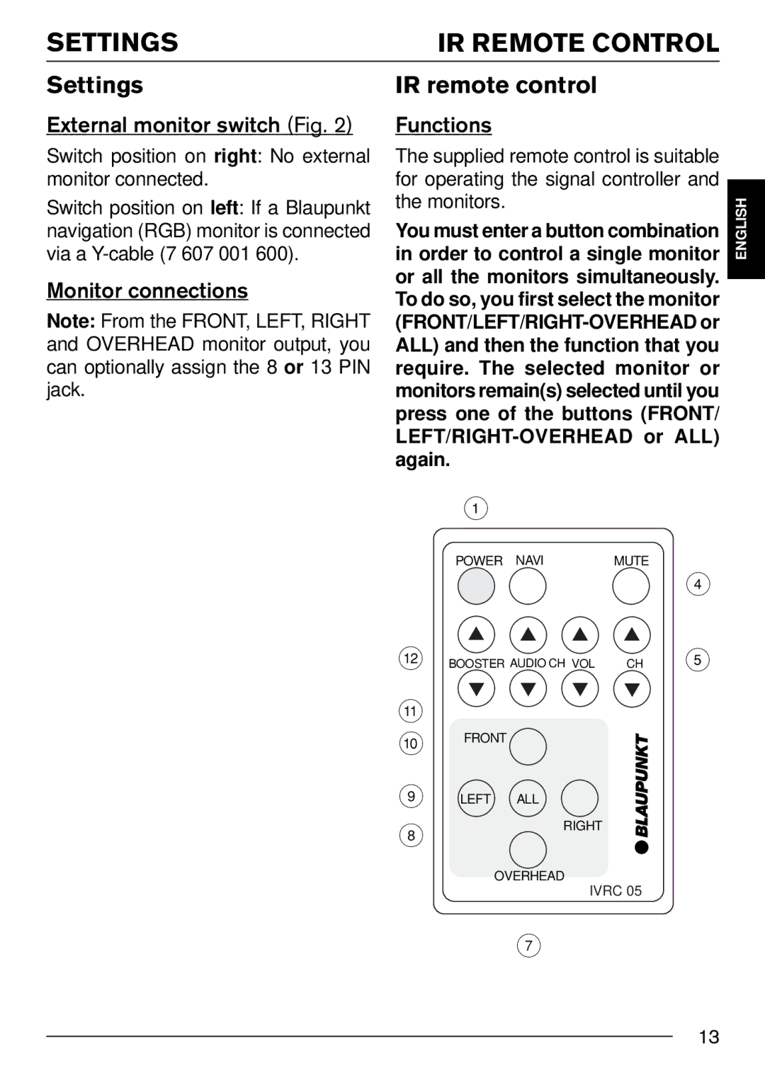 Blaupunkt IVSC-5502 installation instructions Settings, IR remote control, External monitor switch Fig, Monitor connections 