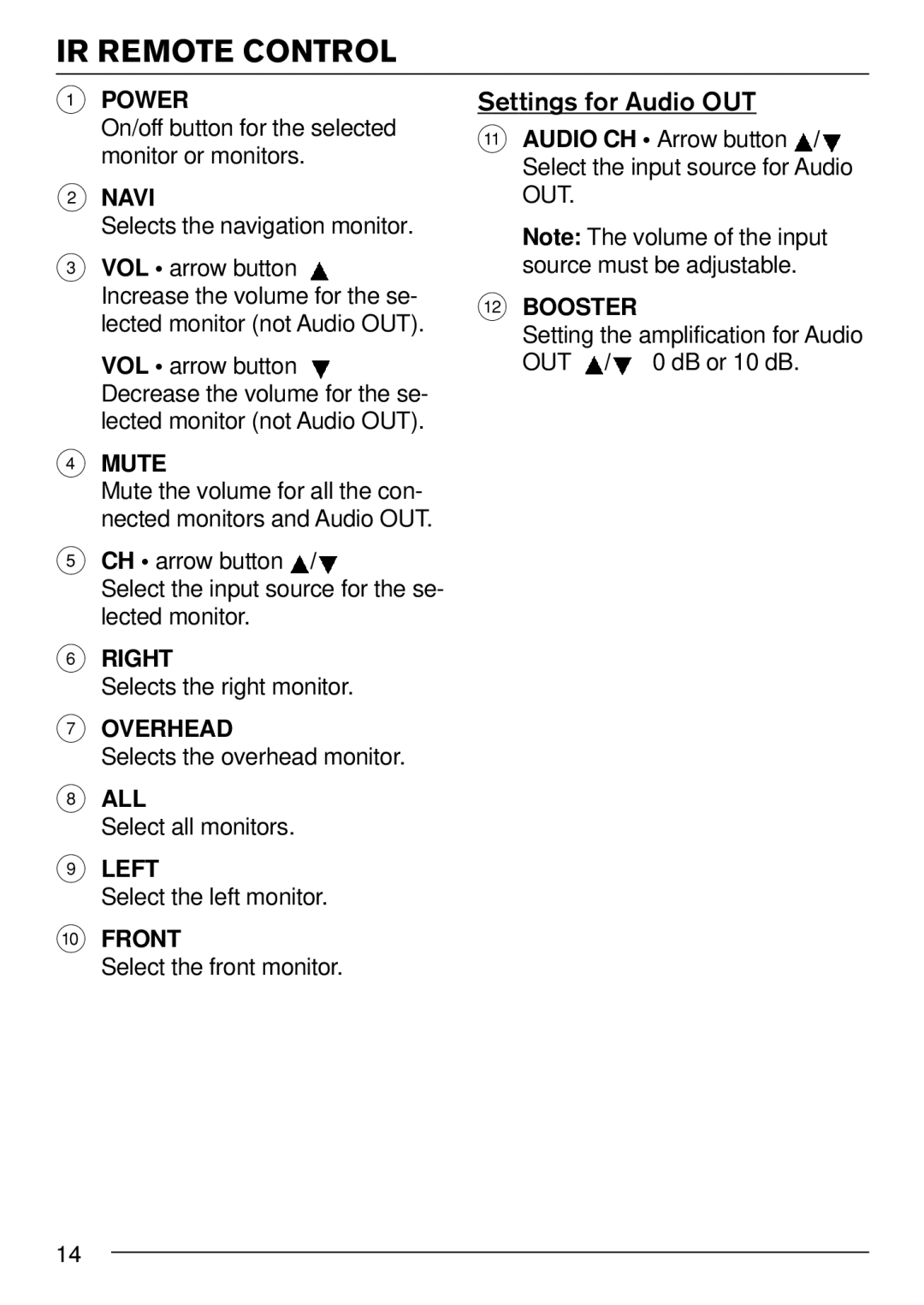 Blaupunkt IVSC-5502 installation instructions IR Remote Control, Settings for Audio OUT 