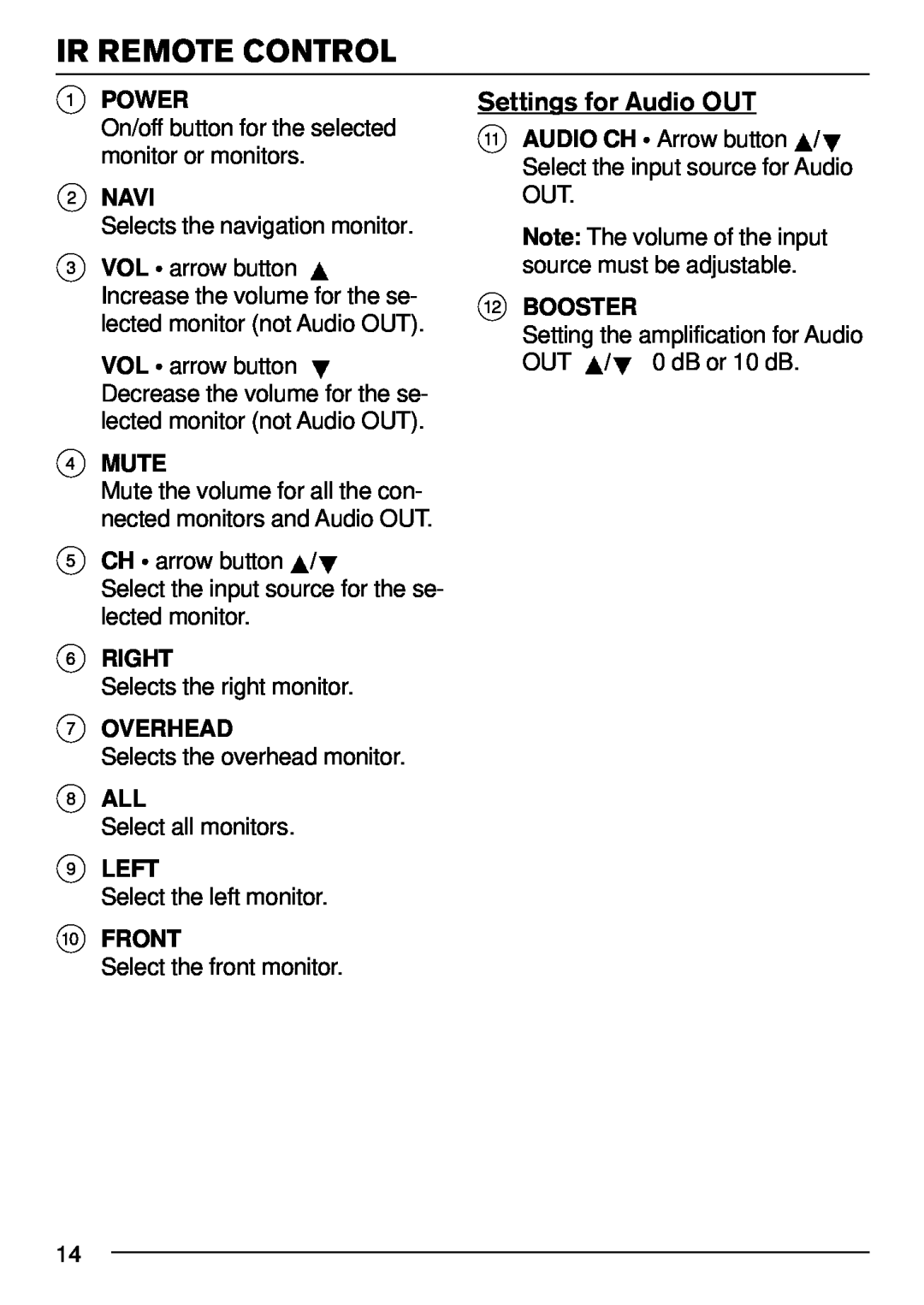 Blaupunkt IVSC-5502 installation instructions Ir Remote Control, Settings for Audio OUT 